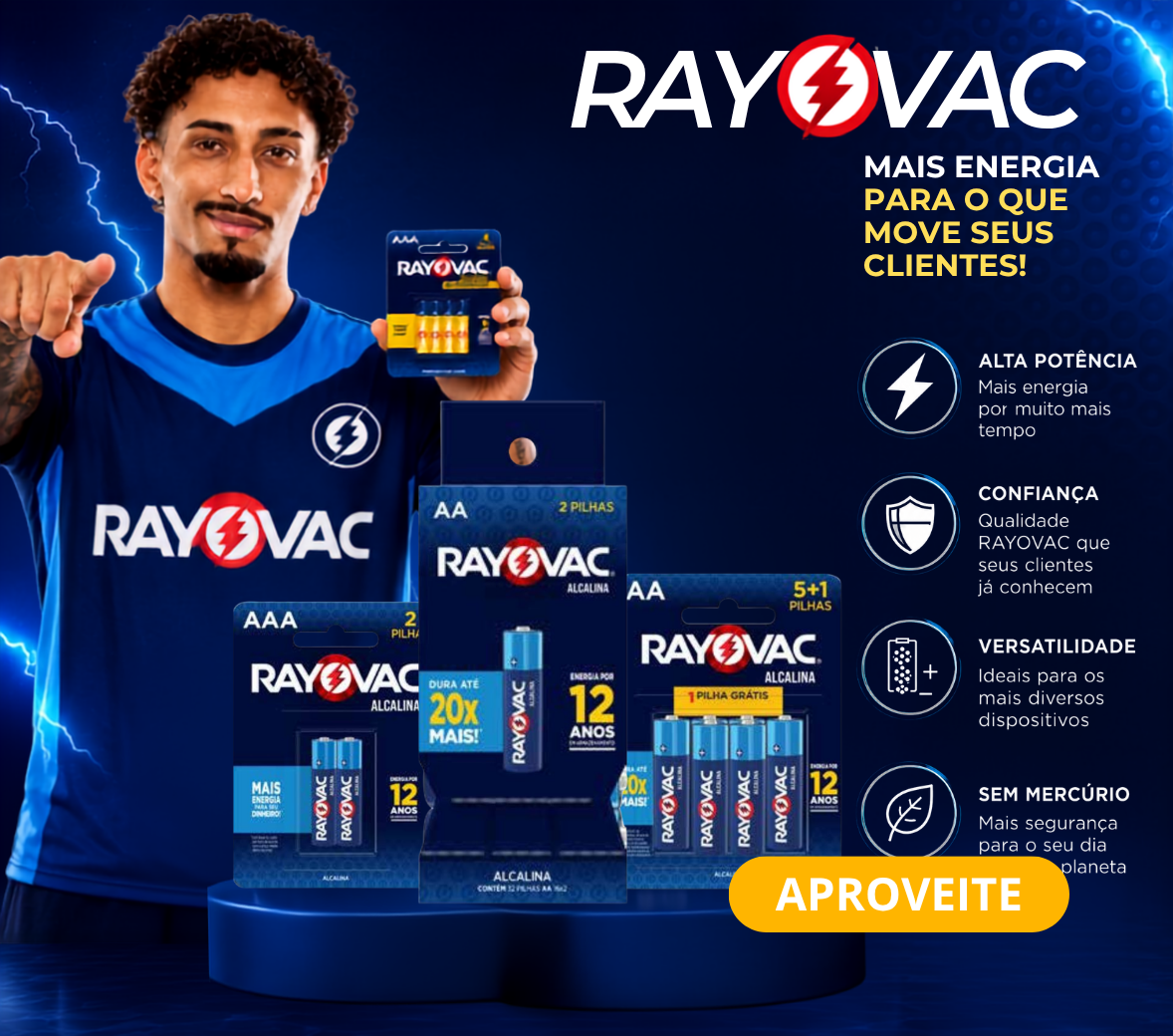 https://www.peixoto.com.br/catalogsearch/result/?q=PILHA+ALCALINA+RAYOVAC