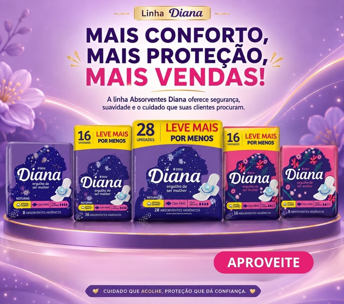 https://www.peixoto.com.br/catalogsearch/result/?q=ABS+DIANA+