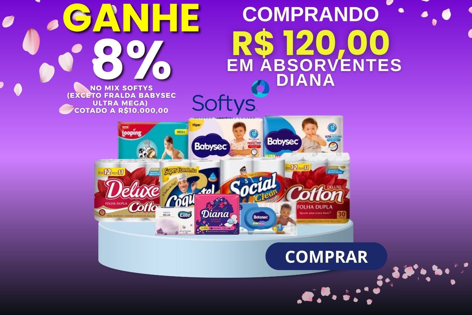 Vale 8% de desconto no MIX Softys